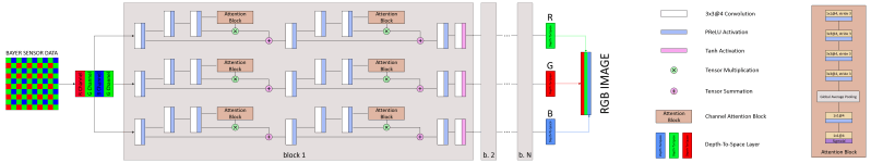 Github Aiff22 Microisp - Mountain Pictures - Creative HD Collection
