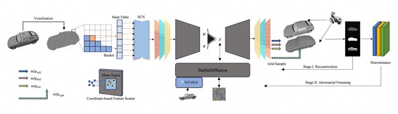 Sparse3d - Full HD Vintage Textures for Desktop