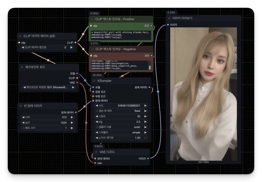 간단한 긍정 프롬프트와 상세한 부정 프롬프트, 임베딩까지 적용한 결과