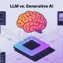 LLMs: What They Are And How They Power AI, Including ChatGPT