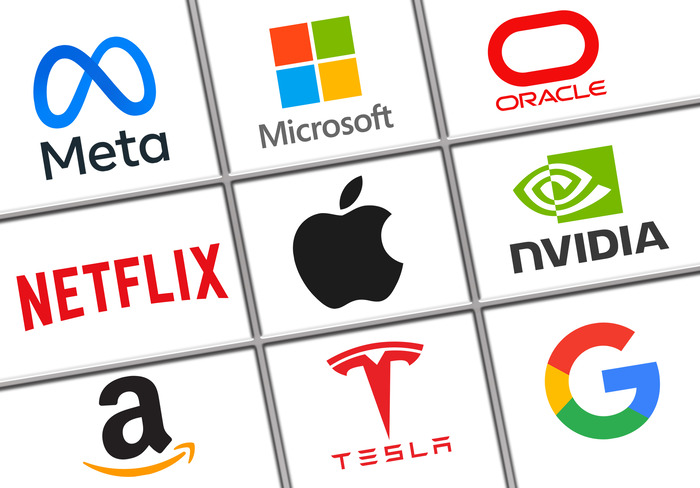 Companies