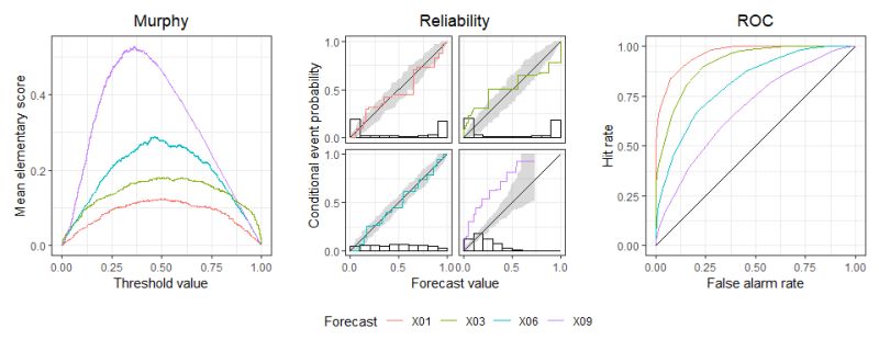 Github Pyrustic Shared Triptych For Data Exchange And Persistence - Full HD Gradient Wallpapers for Desktop