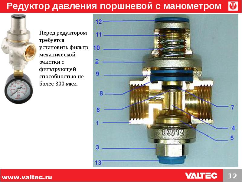 Как чистить редуктор давления