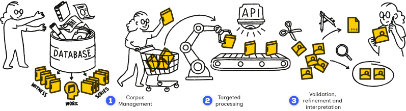 Aikon A Computer Vision Platform For Historians - 8K Light Patterns for Desktop
