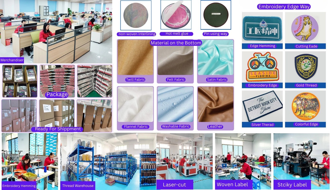 Embroidery description-new