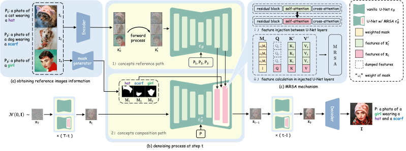Github Vinayak D Methodofcharacteristicsnozzle A Custom Gui App For - Full HD Gradient Arts for Desktop