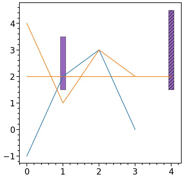 Simple Plot R Isthisazombie - Best Nature Photos in High Resolution