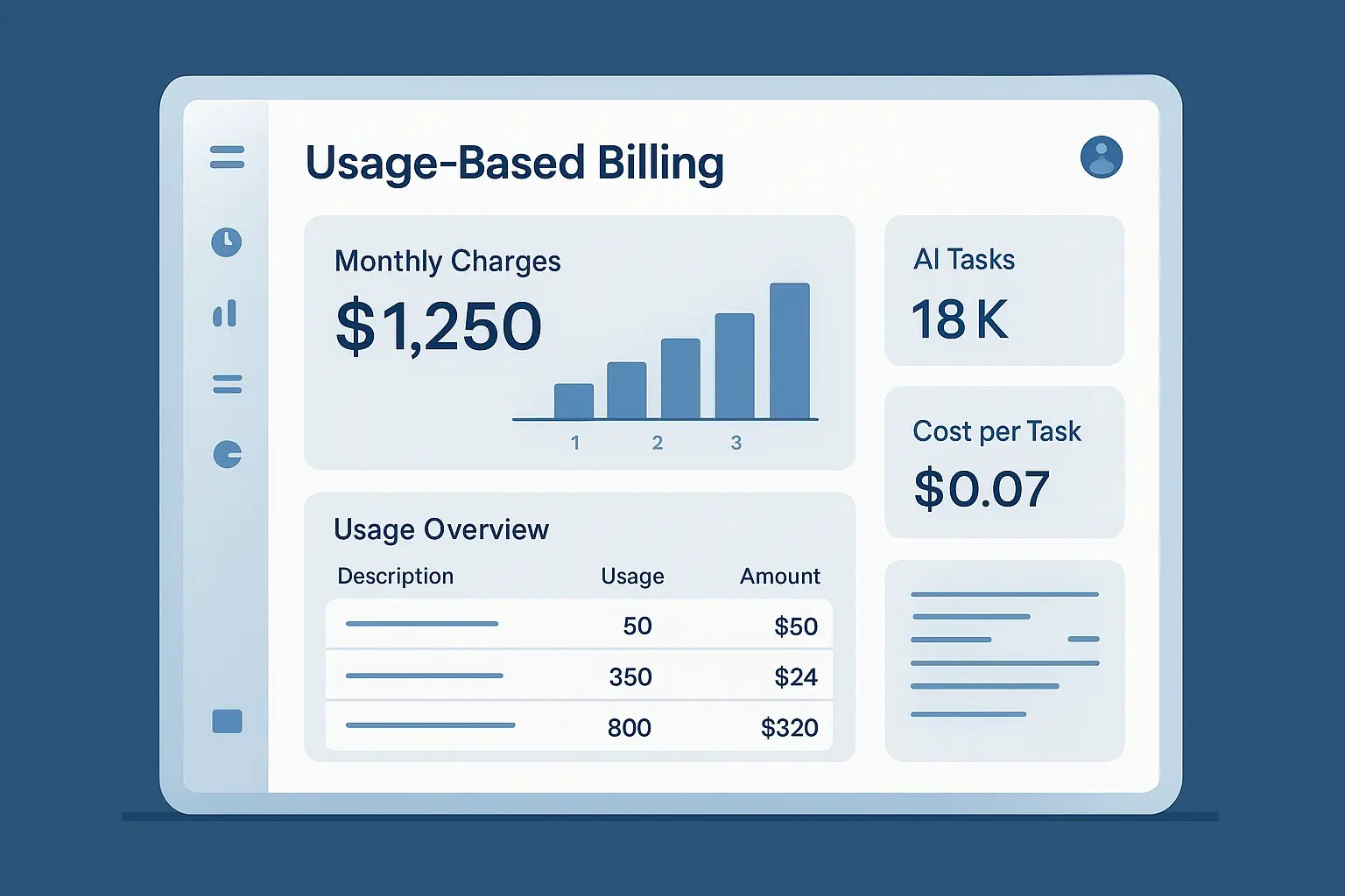 Modern Saas Dashboard Showing Usagebased Billing Metrics, Monthly Charges, Artificial Intelligence Task Counts, And Cost Per Task In A Clean Bluegray Interface