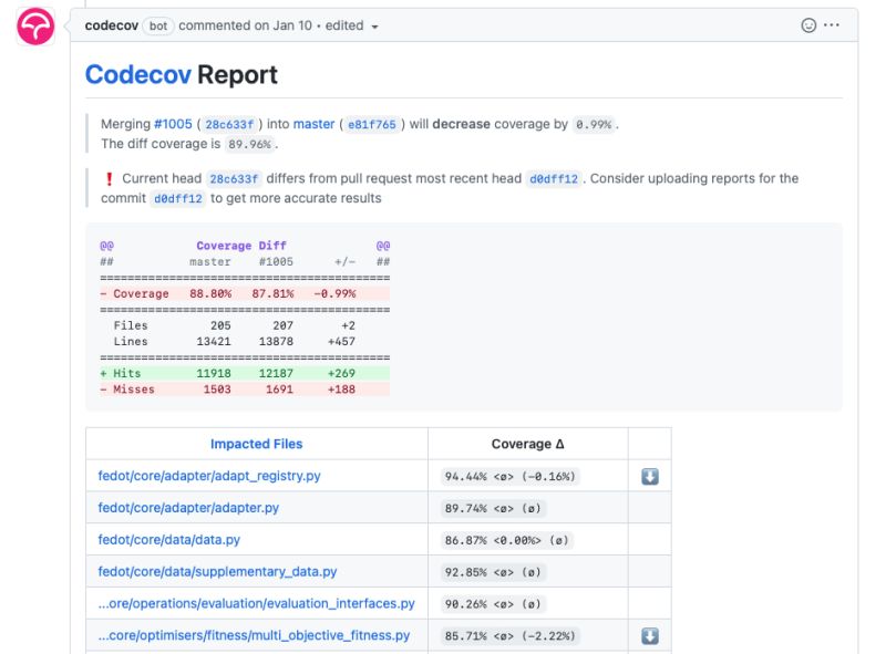 Github Aimclub Sampo Open Source Framework For Adaptive - Mountain Wallpapers - Artistic Retina Collection