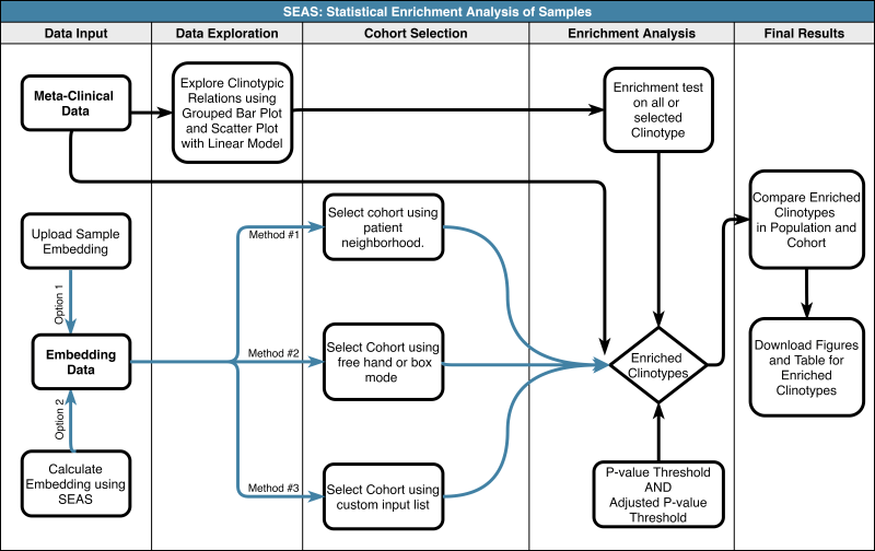 Seas Aimed Lab Github Io - Premium HD Geometric Wallpapers | Free Download