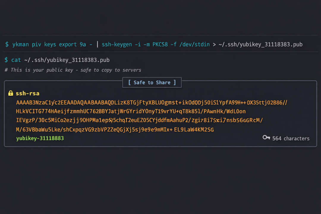 Encryption Flow