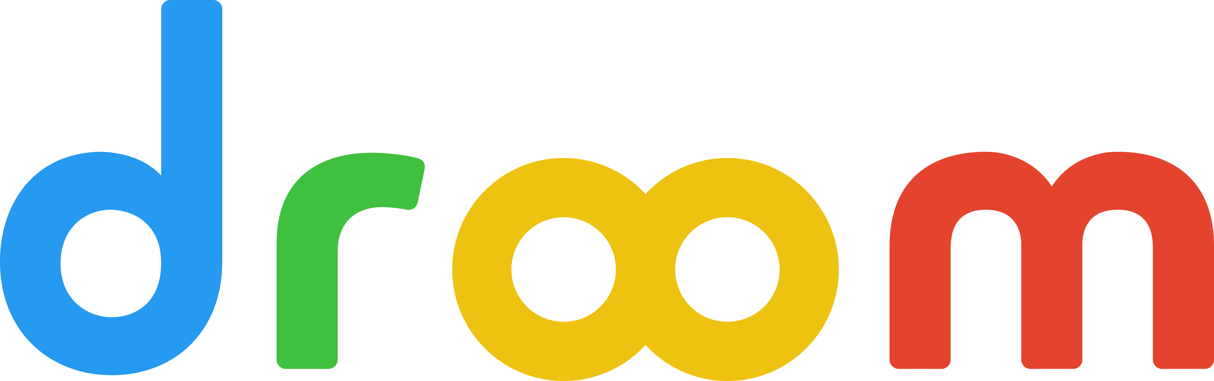 Droom announces expansion plans for 2019