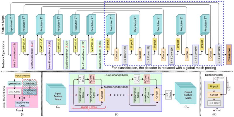 Github Ermakovev Picasso Test - Download Incredible Light Wallpaper | High Resolution