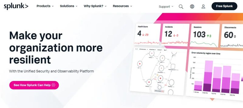 Splunk Ai Toolkit Splunkbase - HD Space Patterns for Desktop