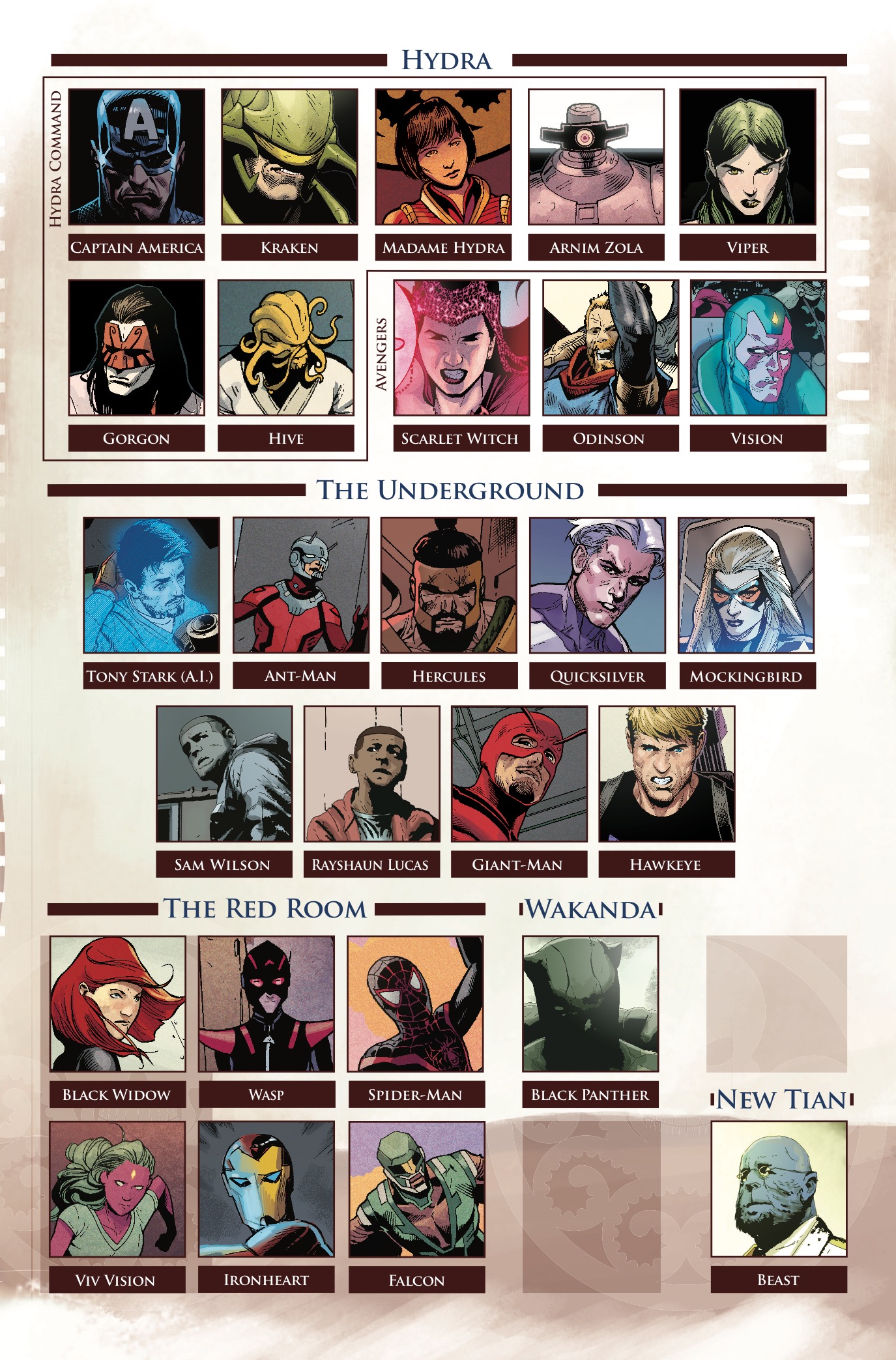Secret Empire #5 Review