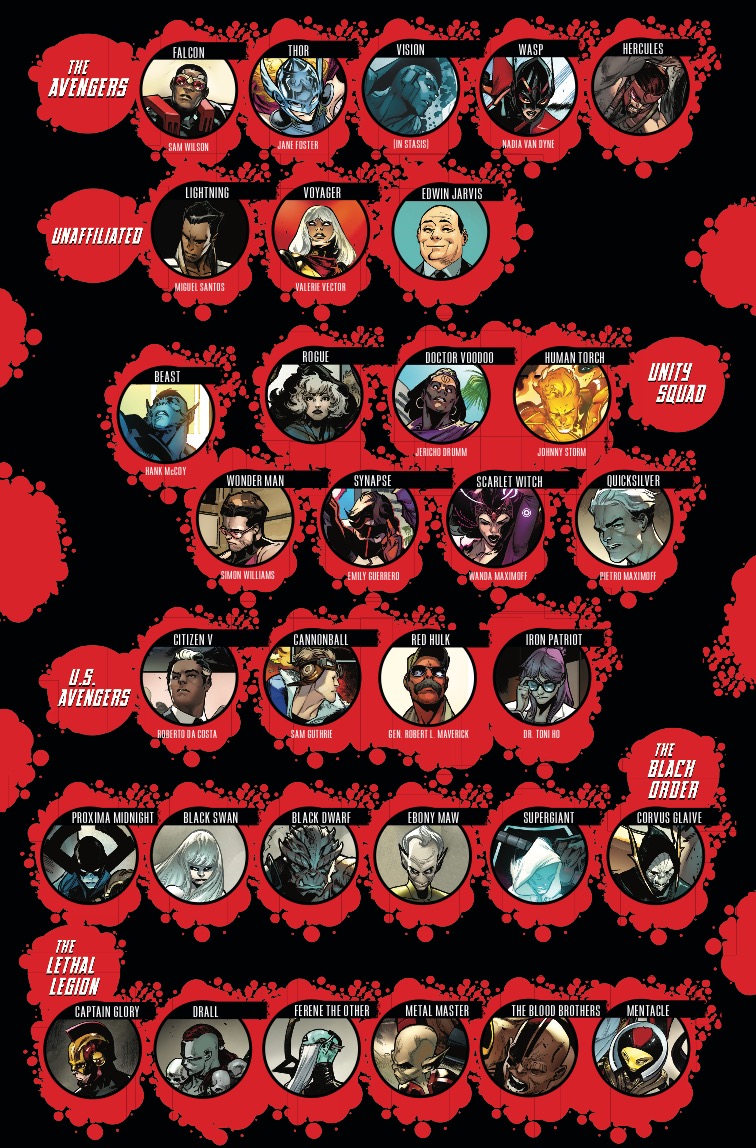 Avengers #677 Review