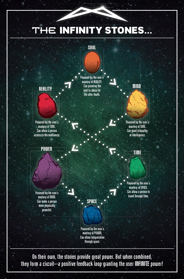 Infinity Countdown Prime #1 Review