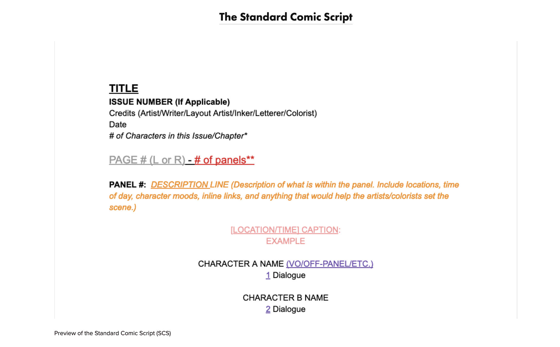 People have a lot of opinions on new Standard Comic Script (SCS ...