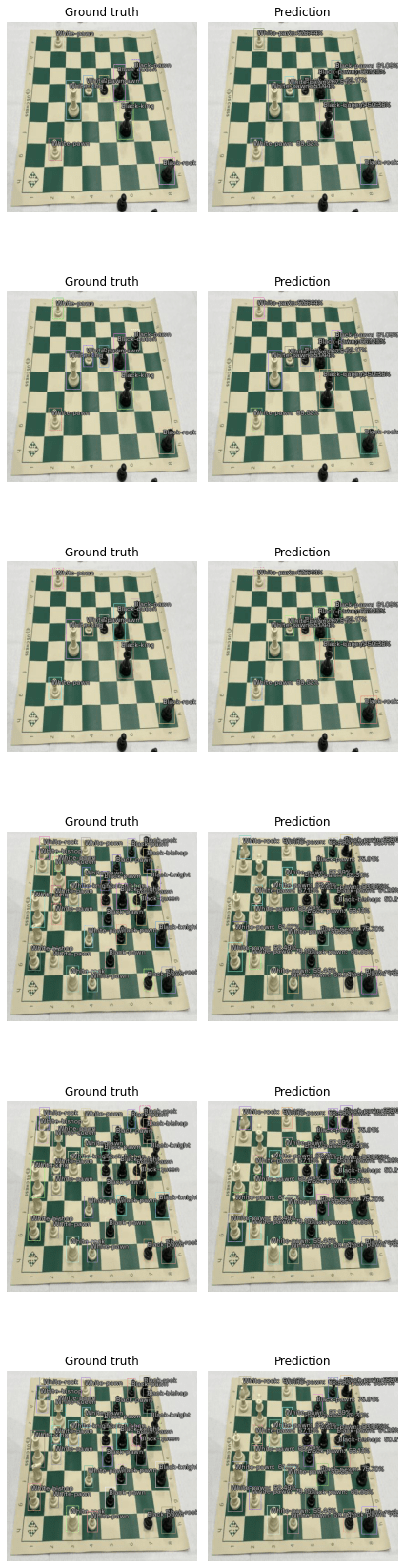 Github Dbrgn Candidateparser Parser For Ice Candidates Sdp Written - 4K Vintage Photos for Desktop