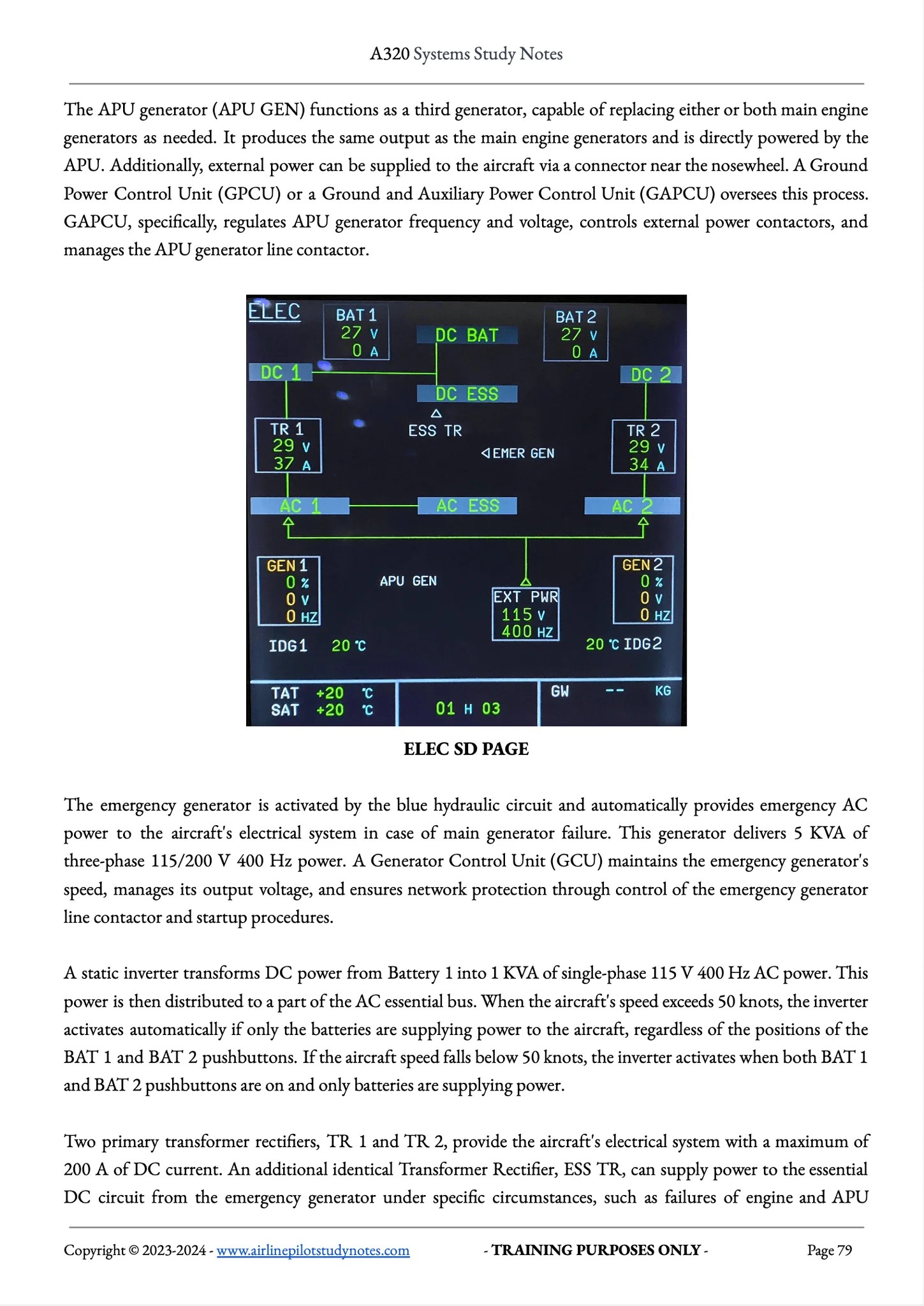 The A320 Systems Study Notes Airline Pilot Study Notes