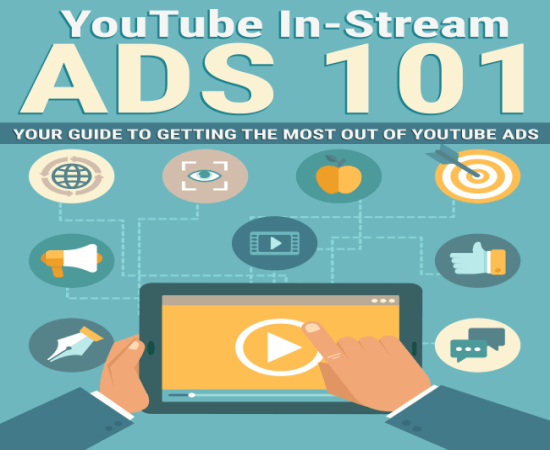 YouTube-InStream-Ads