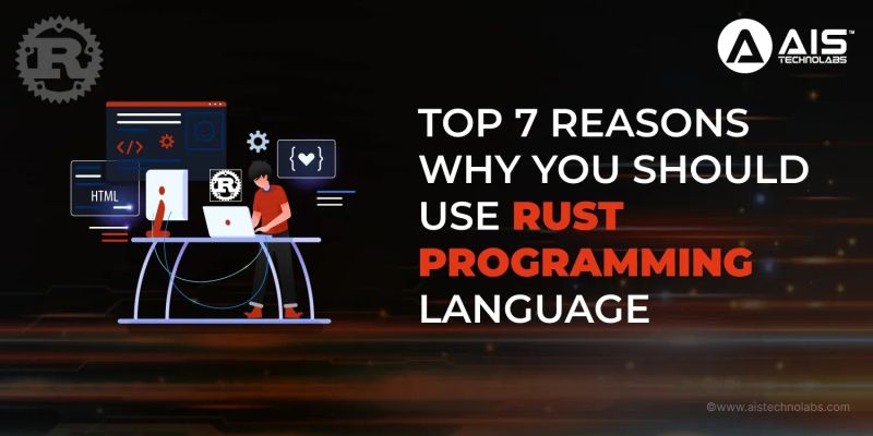 Why You Should Use The Rust Programming Language - Geometric Design Collection - Desktop Quality