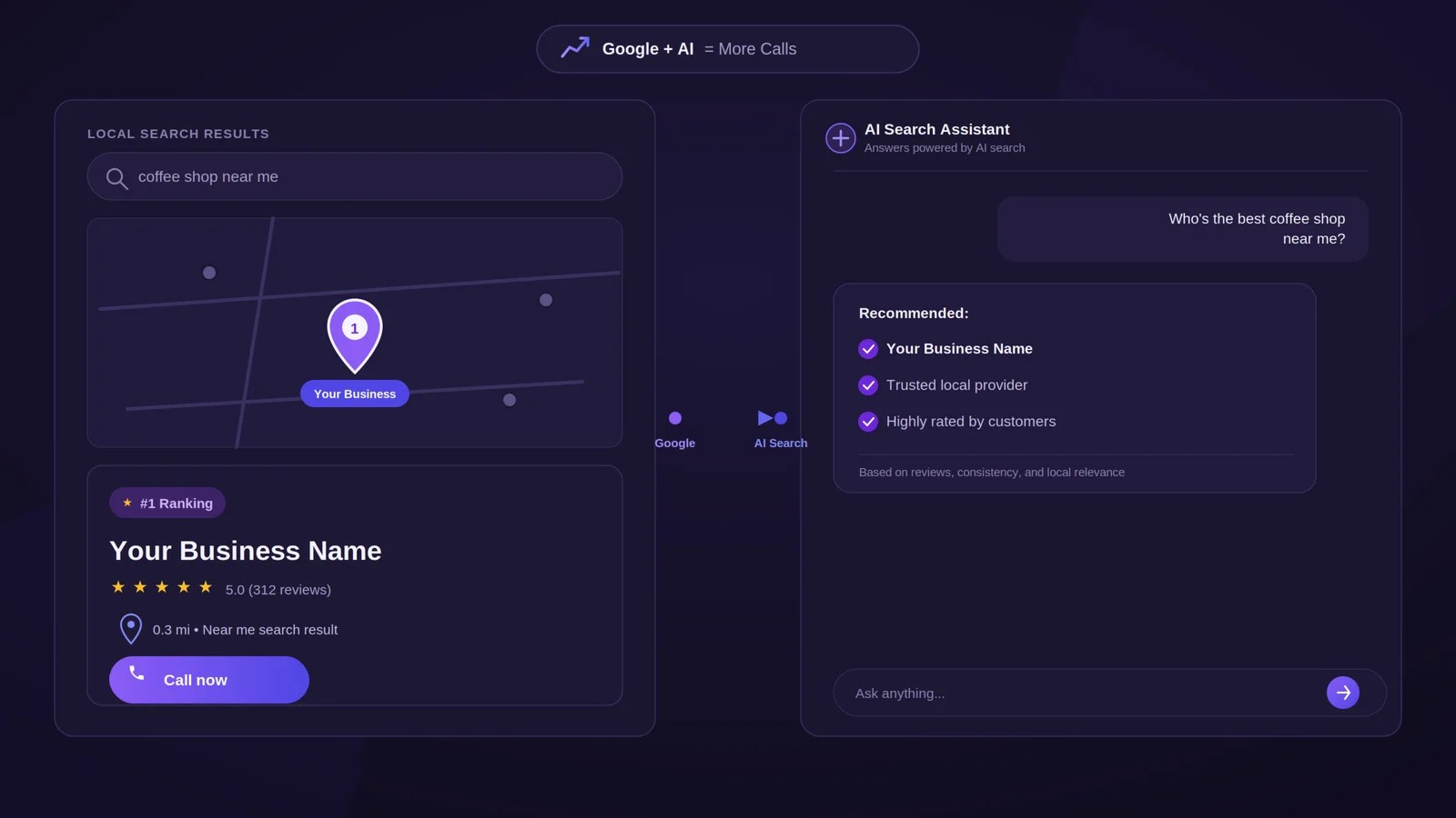 AISearchFlow