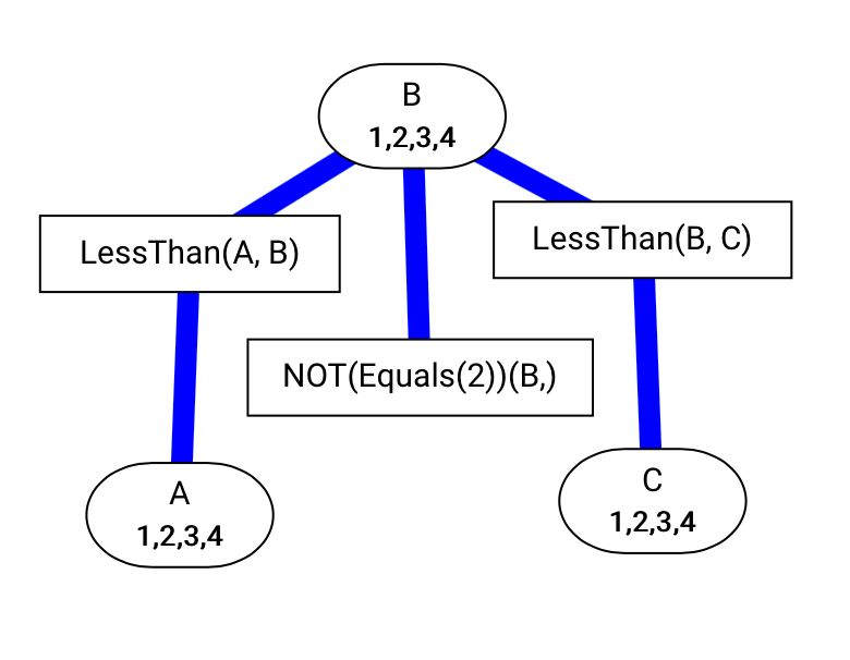 Aispace2 Tutorial - Download Modern Sunset Image | 4K
