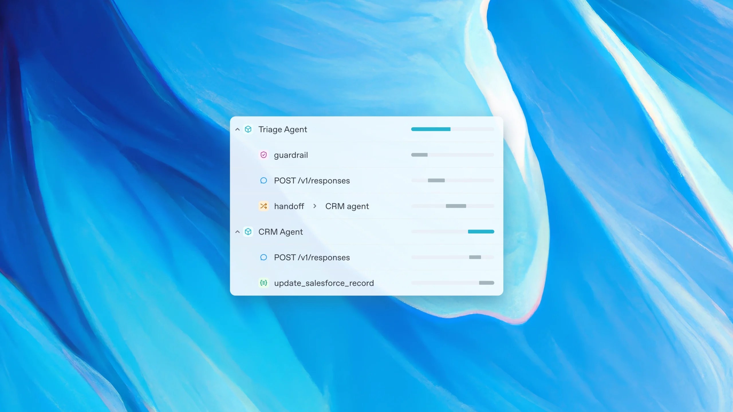 OpenAI의 에이전트 구축 도구가 마케팅에 미칠 영향 분석