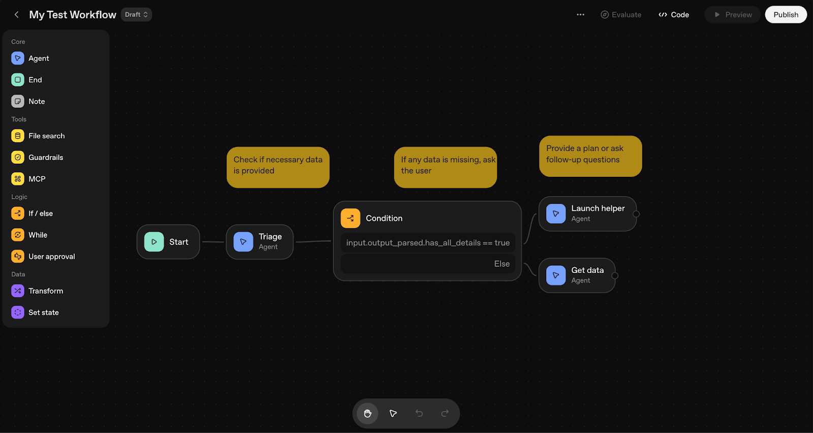 AI Agent 프레임워크의 5가지 보안 함정: LangChain부터 AgentKit까지