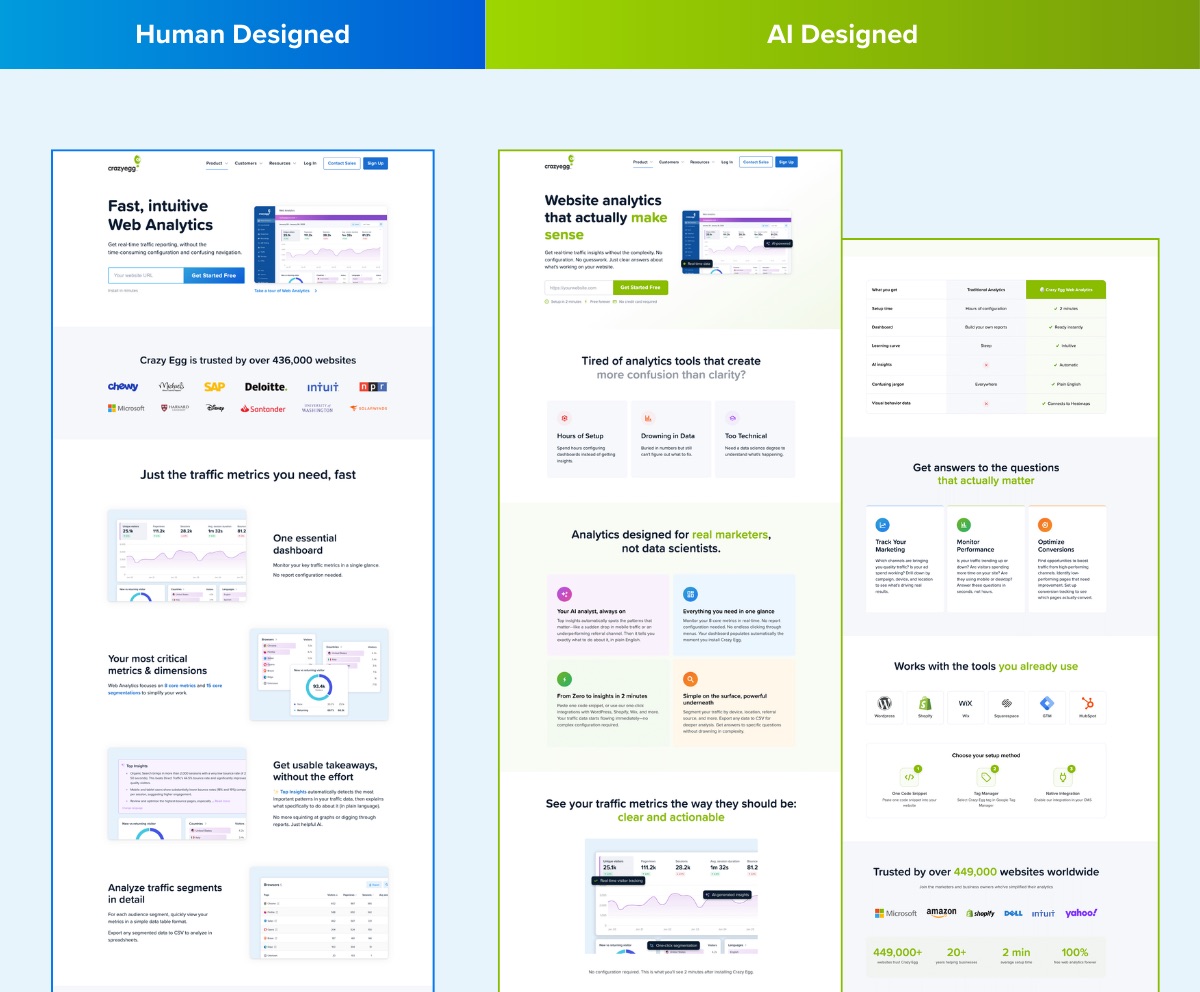 Claude로 랜딩 페이지 만들기, 인간 디자인 버전보다 전환율 44% 높인 실제 워크플로우