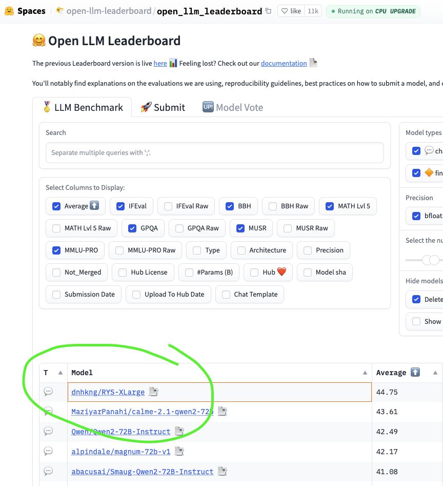 Qwen2-72B 중간 레이어 7개 복제로 리더보드 1위, 가중치는 단 하나도 안 건드리고