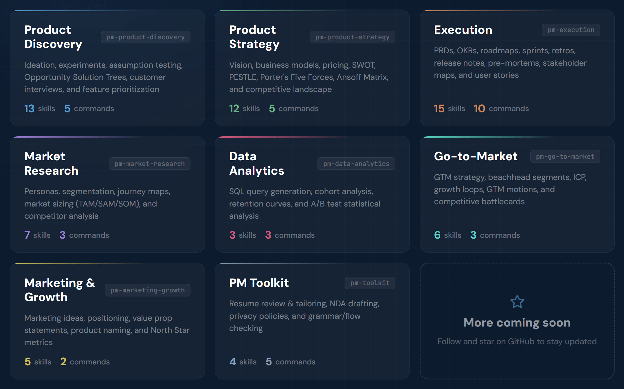 Claude에 PM 방법론을 심다, 마케터·기획자를 위한 PM Skills Marketplace
