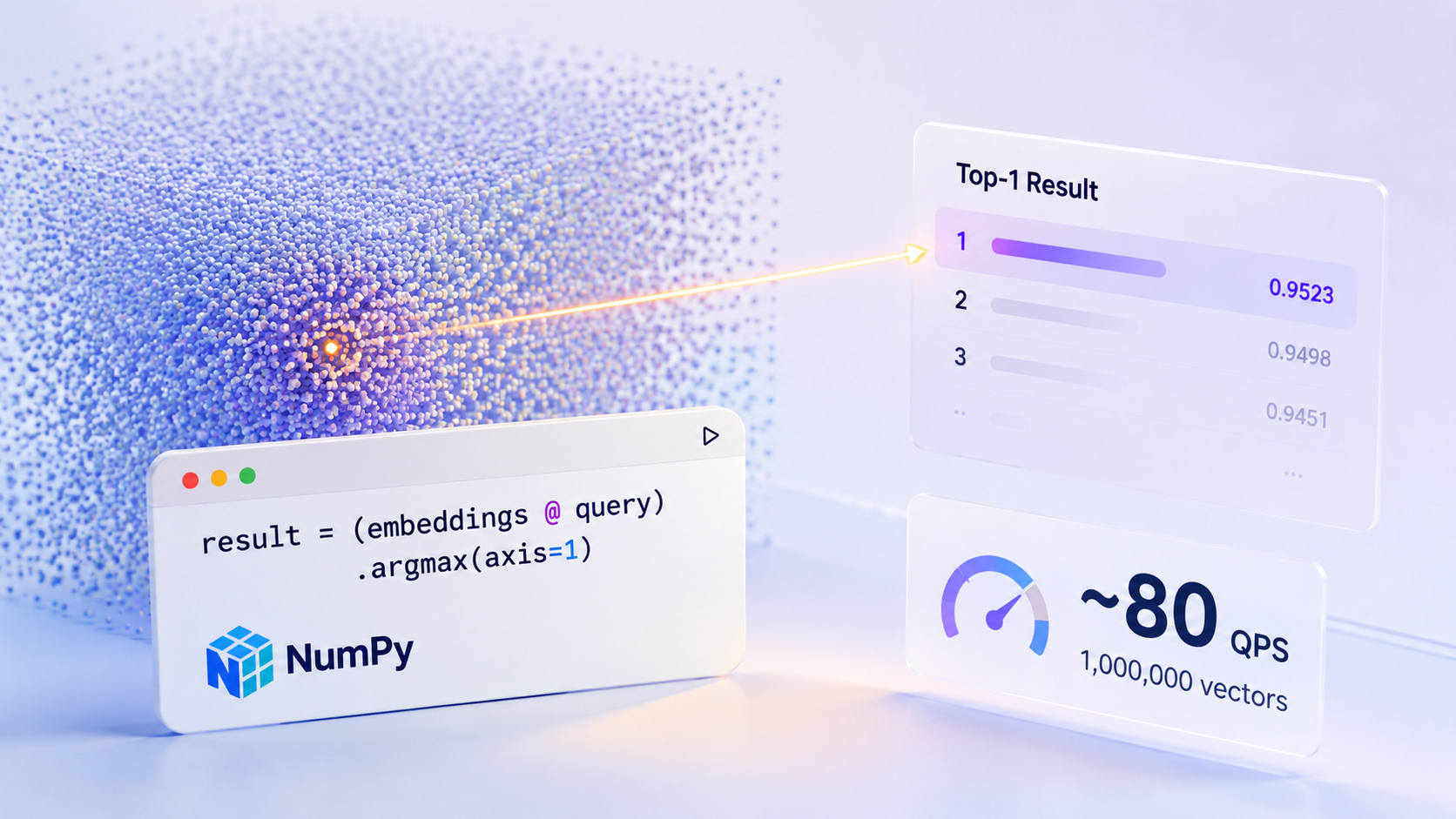 벡터DB 없이 numpy 한 줄로 백만 건 검색한 결과