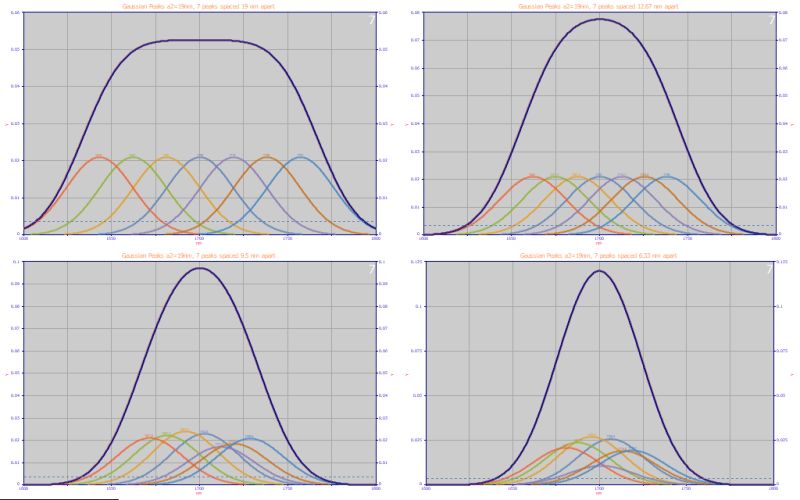 Modeling Nir Field Site Data - Space Wallpapers - Modern Desktop Collection