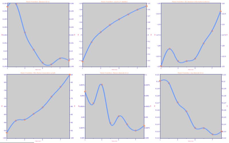 Modeling Uv Vis Data - Light Pictures - Ultra HD HD Collection