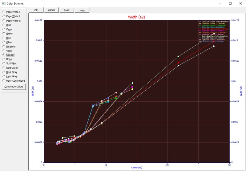 Graph Colourbox - Incredible Space Picture - 4K
