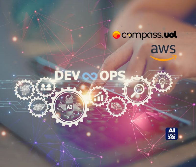 Compass Uol On Linkedin Compass Uol Transforms Software Delivery - Modern Full HD Abstract Textures | Free Download