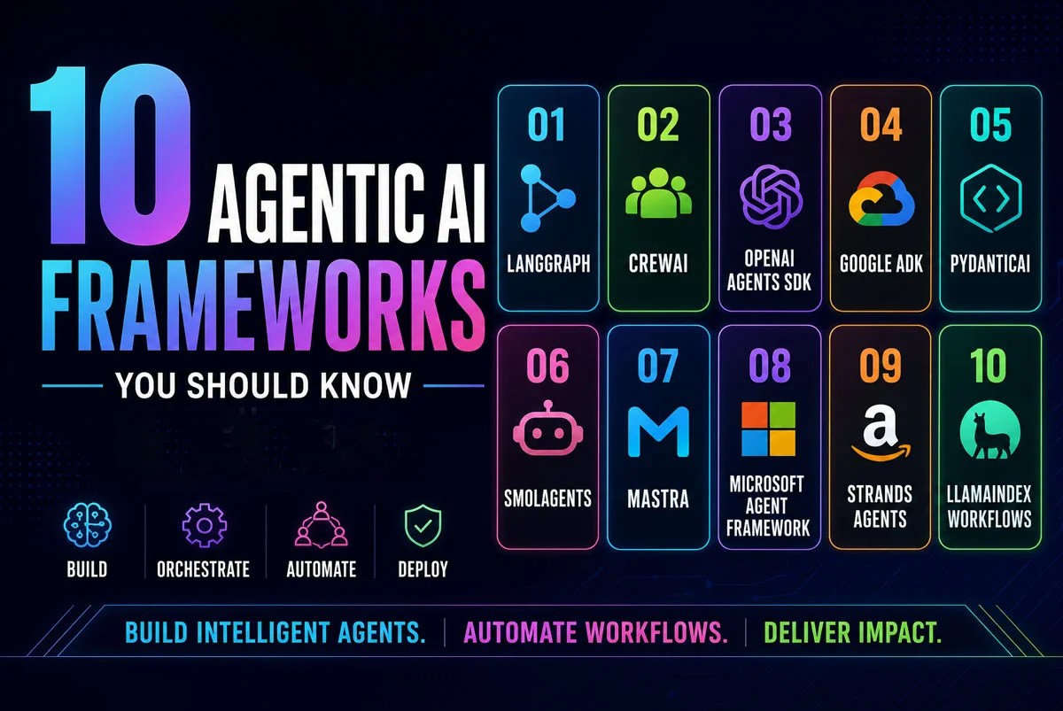 10 Agentic AI Frameworks