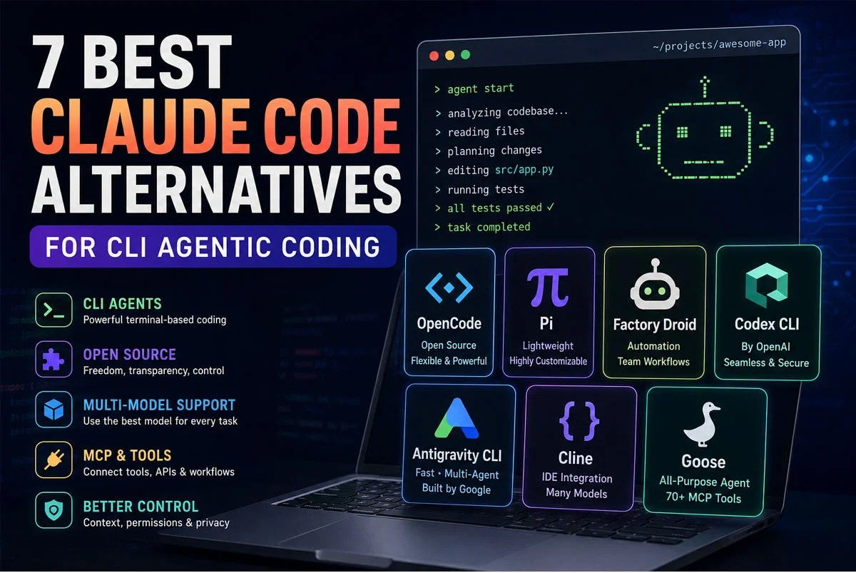 7 Best Claude Code Alternatives for CLI Agentic Coding
