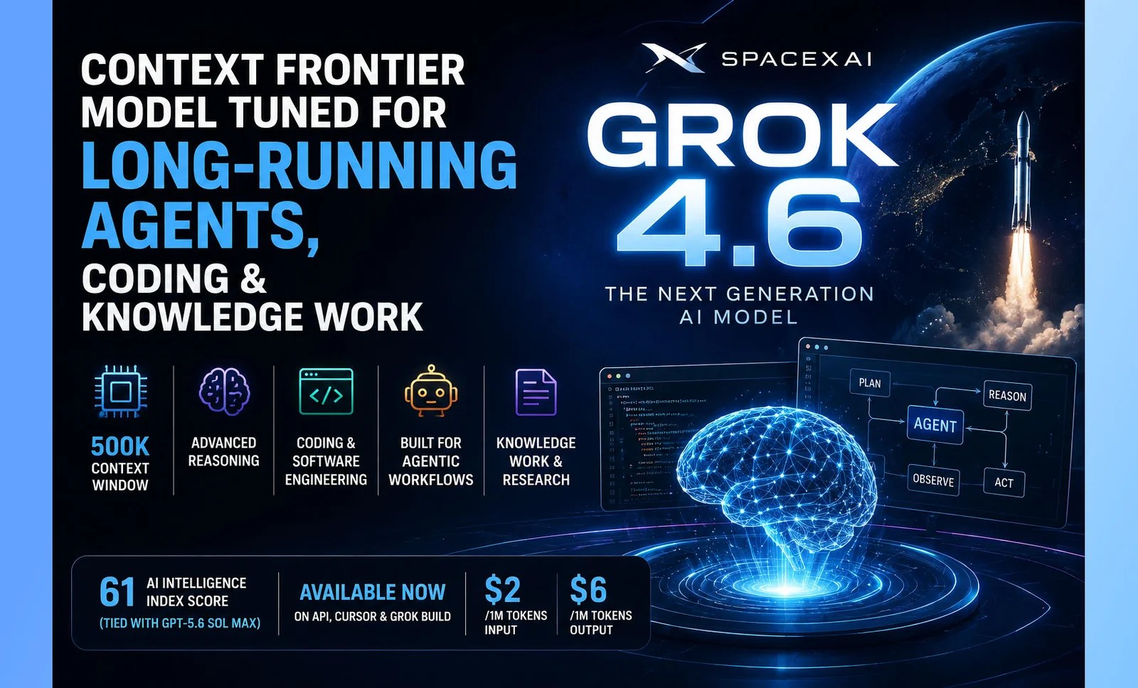 Grok 4.6 AI model
