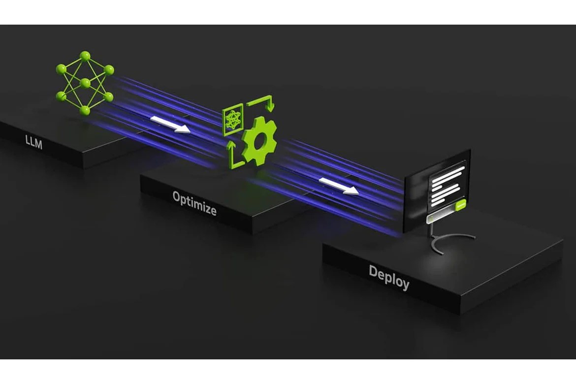 NVIDIA TensorRT Model