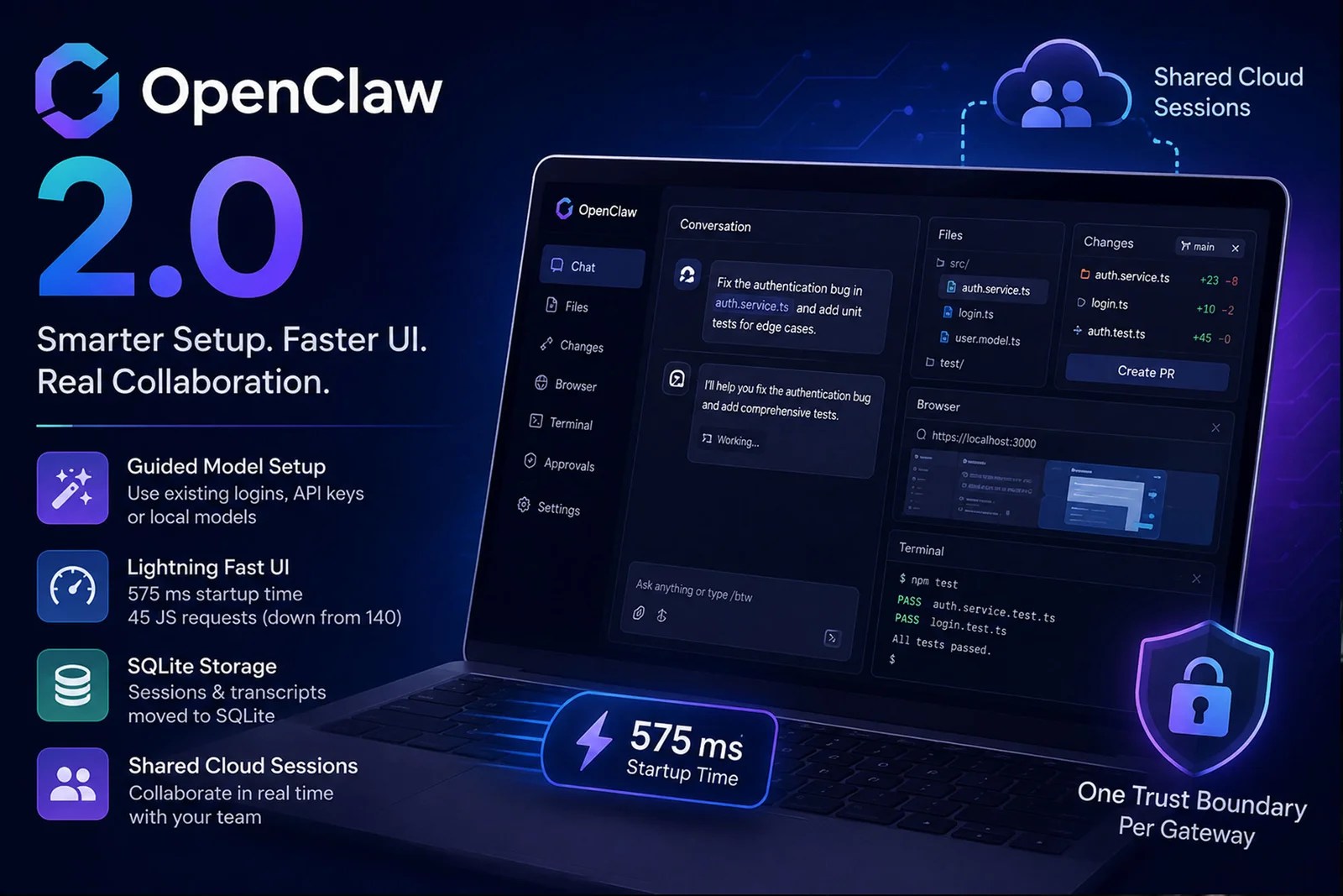 OpenClaw 2.0 Launches With Faster AI Control UI