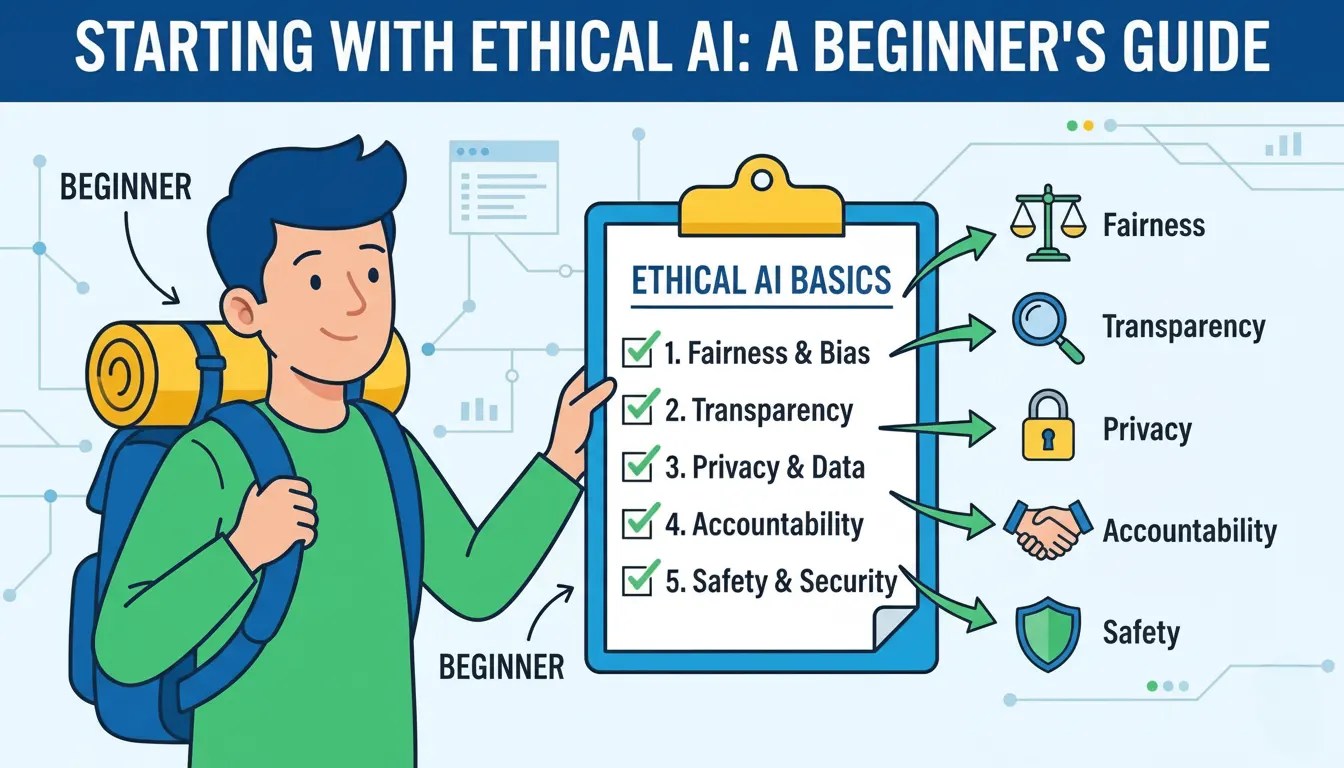 How To Use AI Safely In 2026 10 Best Ethical AI Tips Ethical AI Tips For Beginners Checklist For 2026.webp