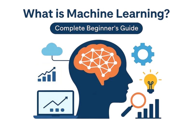What Is Machine Learning? A Simple Guide for Beginners - Post Thumbnail