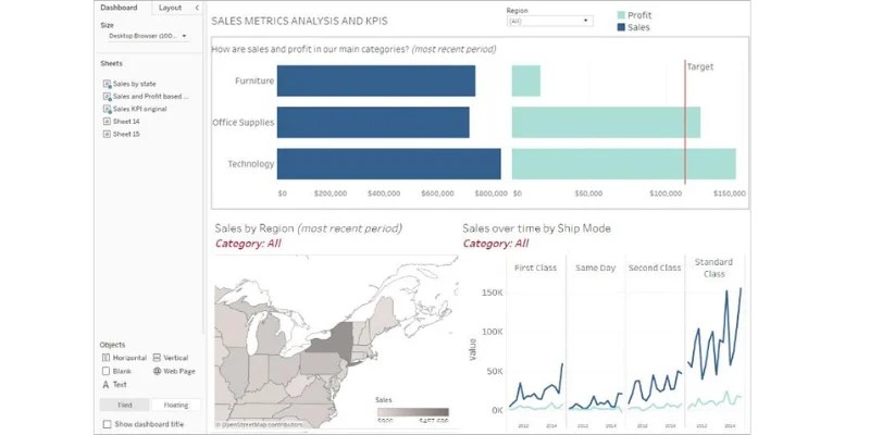 data analysis tools dashboard tableau power bi charts