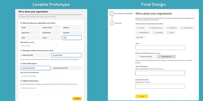 Lovable AI prototype builder manus ai alternatives