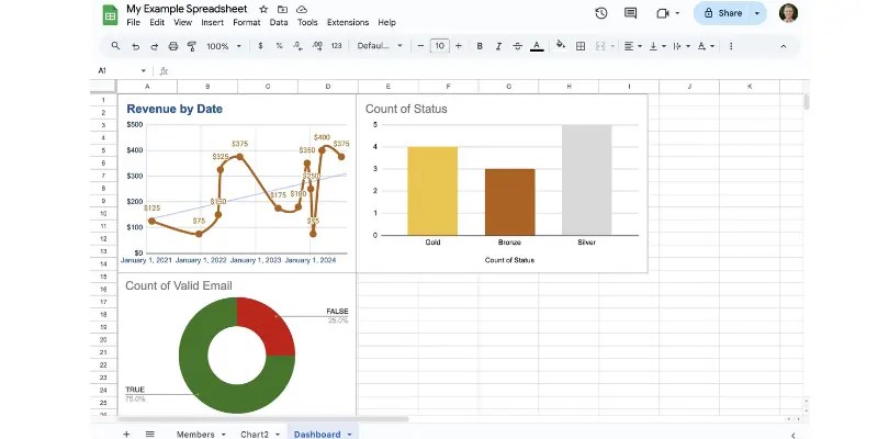 data analysis tools excel spreadsheet charts and tables
