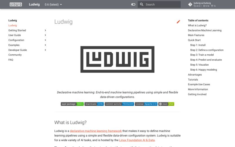 Bert Ludwig Program Killed During Training Issue 773 Ludwig Ai - Space Texture Collection - Retina Quality