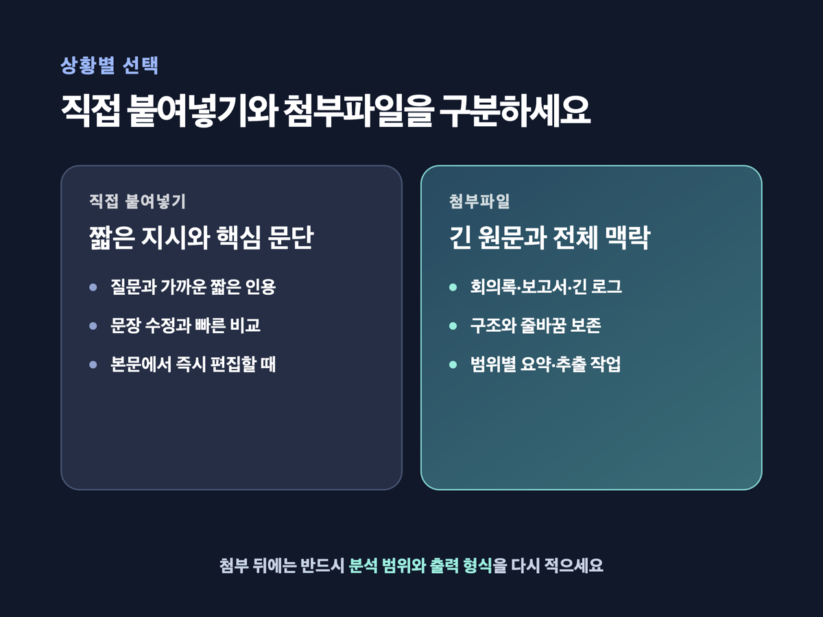ChatGPT 직접 붙여넣기와 첨부파일 선택 기준 썸네일